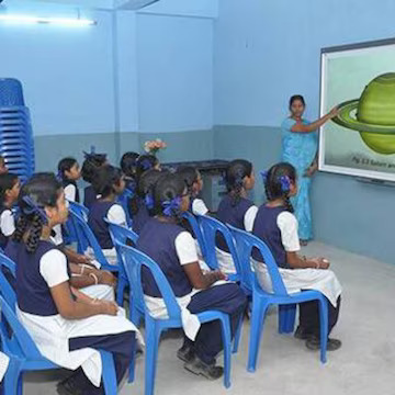 Program
